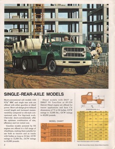 1967 Chevrolet Series 70 and 80-02.jpg